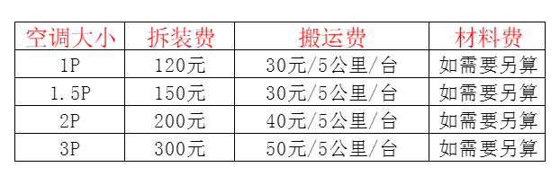 台儿庄空调移机及费用电话在哪里找